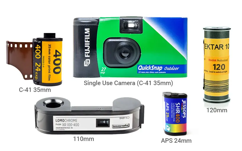 FilmTypes