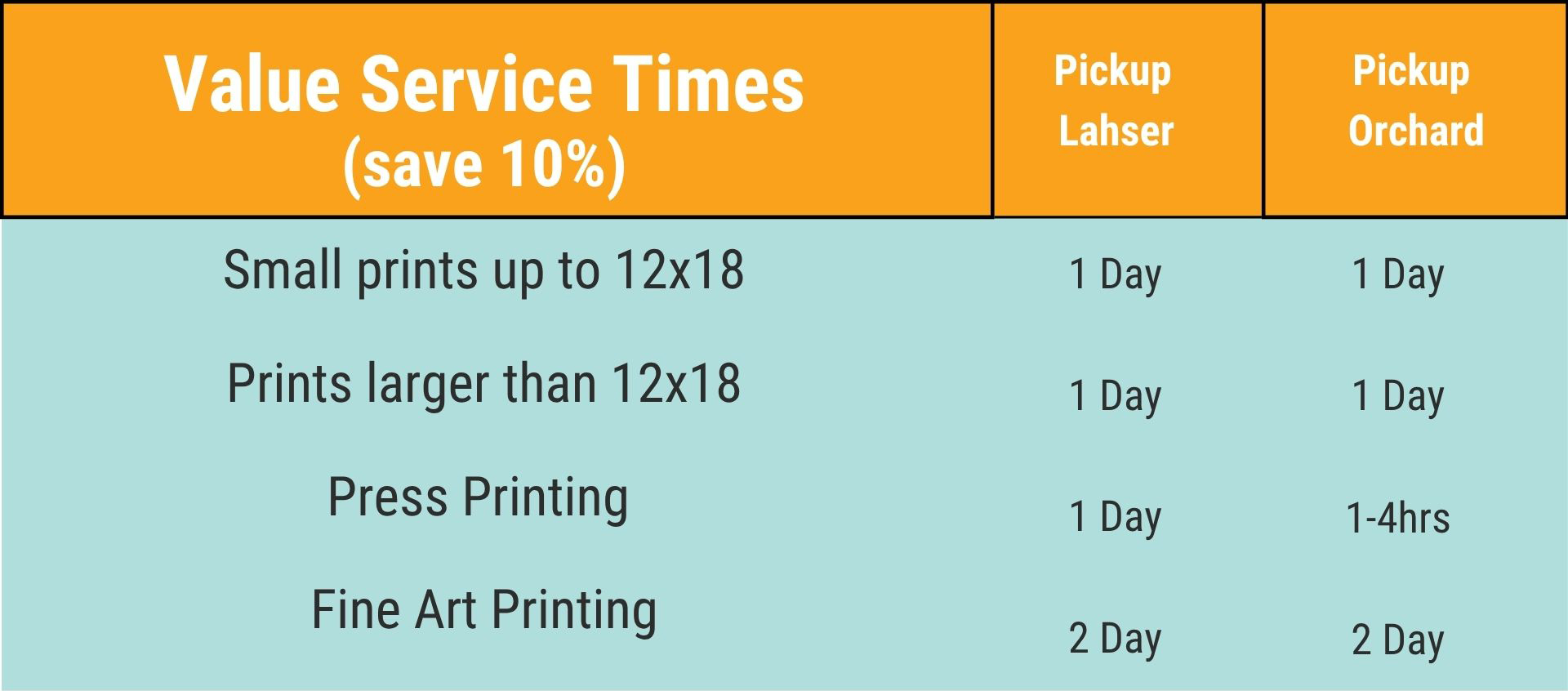 Service Times Hite Photo - 2